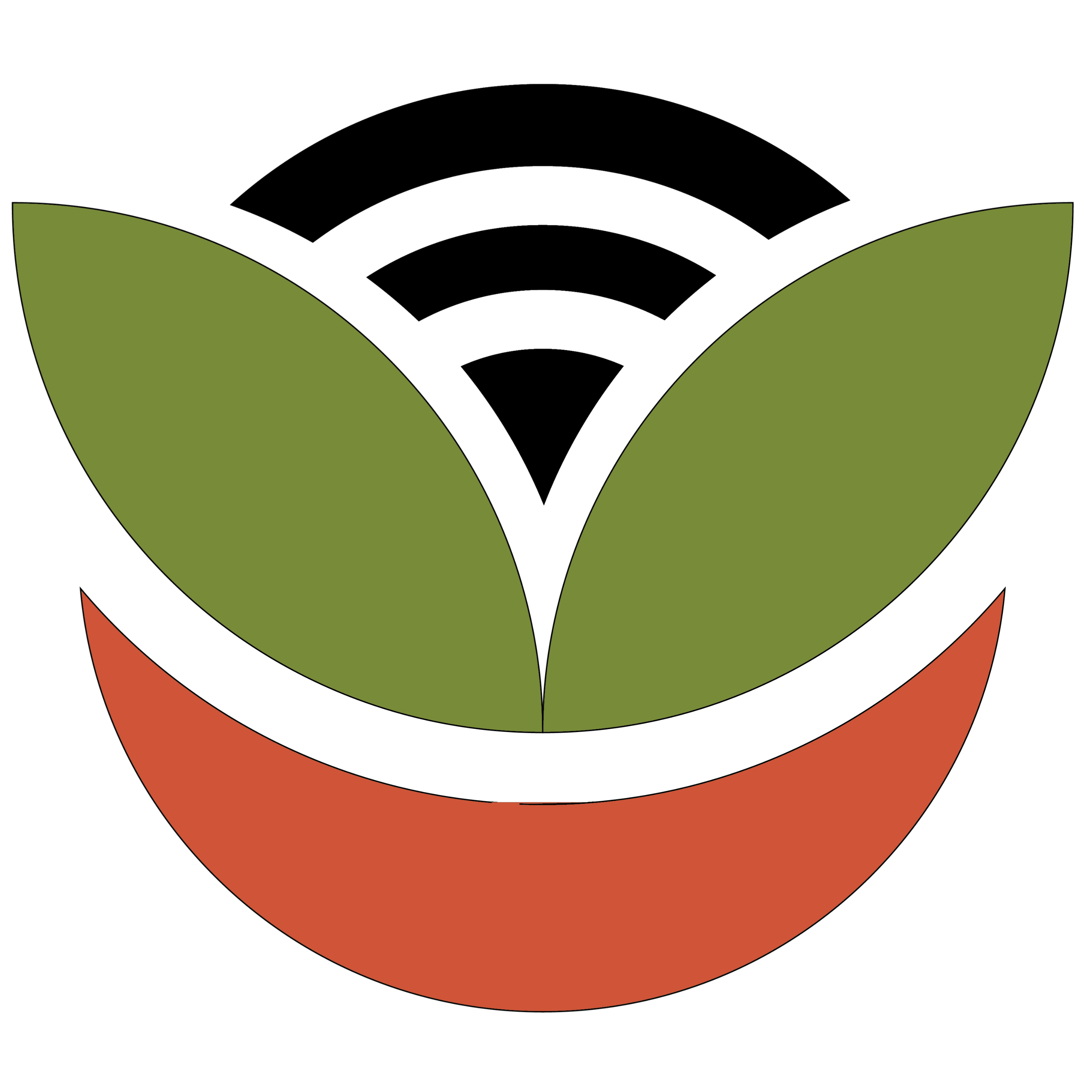 Smartfoods